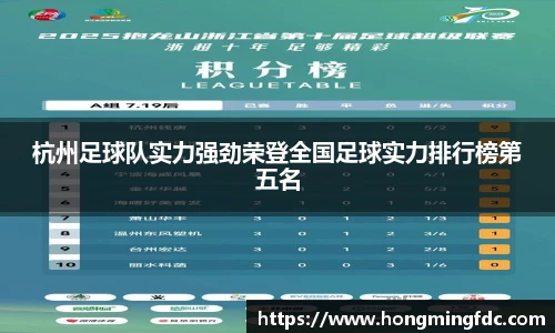 杭州足球队实力强劲荣登全国足球实力排行榜第五名